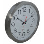 Horloge étanche inox Ø 35 cm