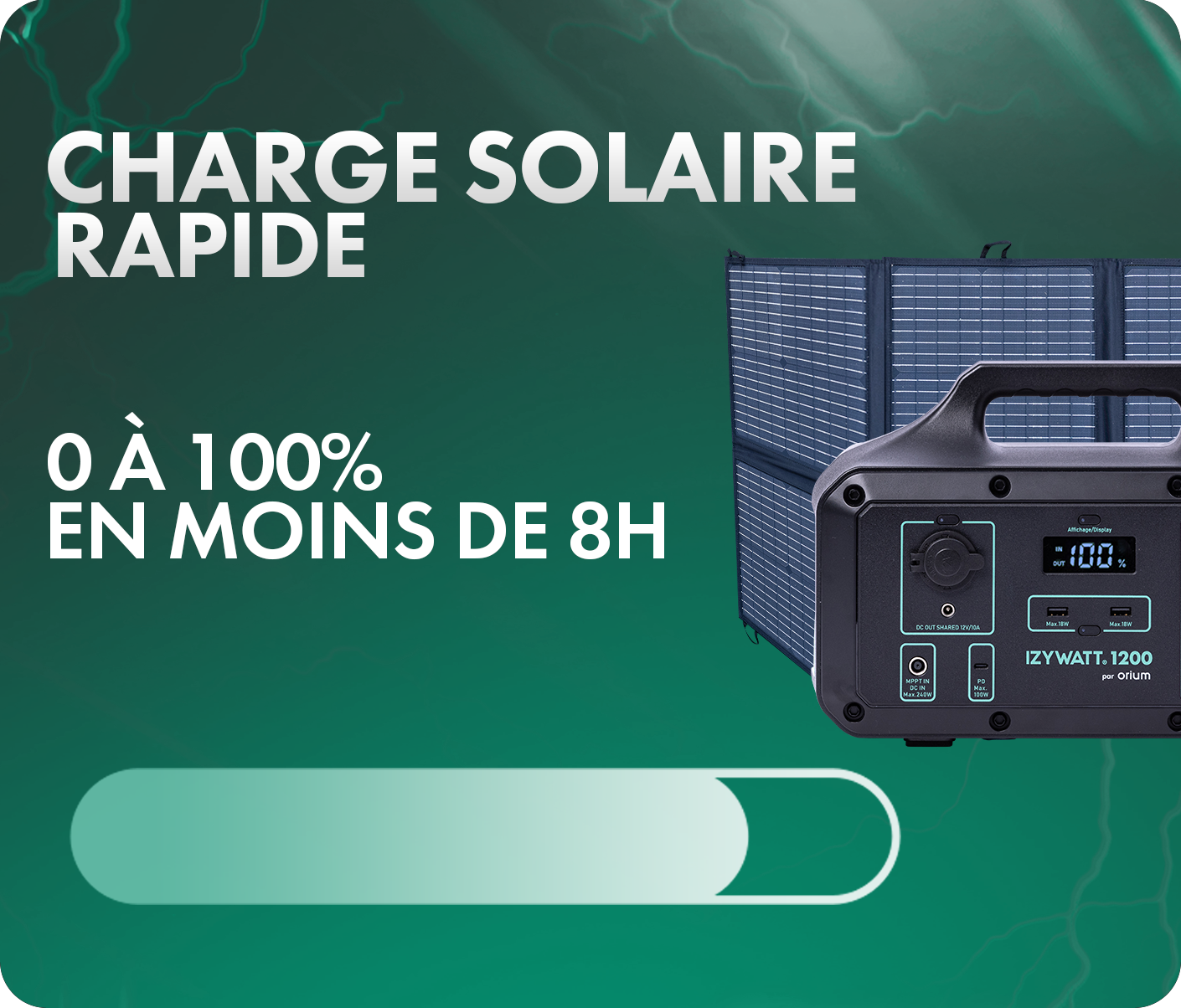 Panneau solaire pliant, IZYWATT 160W