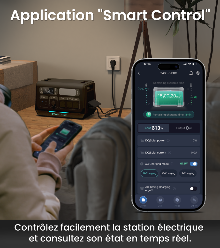 Station électrique portable IZYWATT.eco Orium